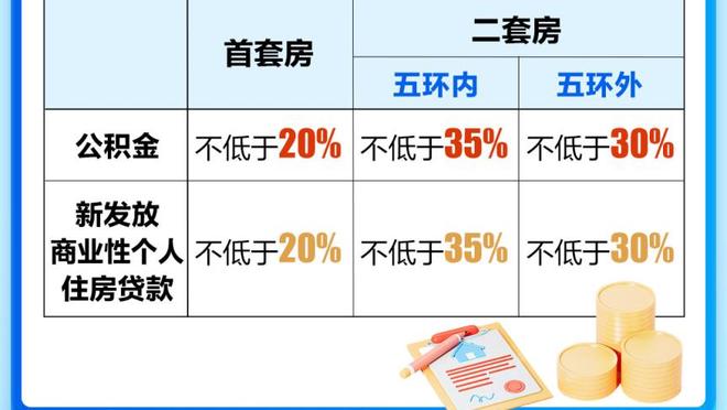 库明加：我跟科尔的谈话非常顺利 我从未抱怨时间&只是想做得更好